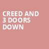 Creed and 3 Doors Down, Simmons Bank Arena, Little Rock